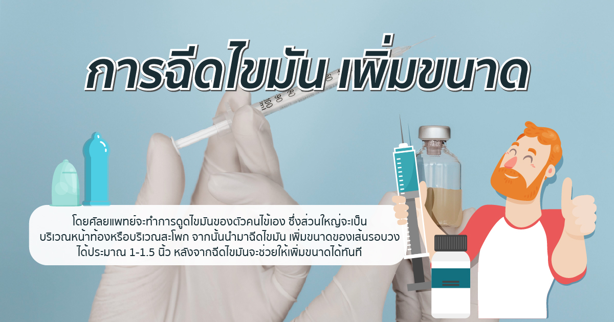 การฉีดไขมัน เพิ่มขนาด