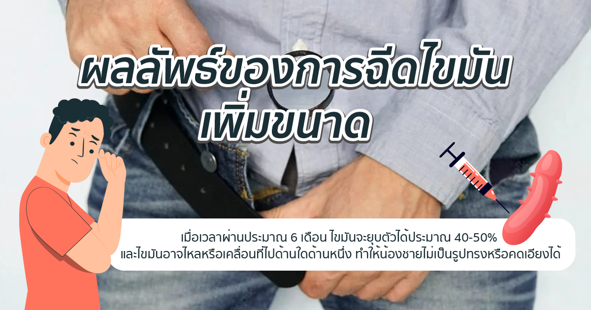 ผลลัพธ์ของการฉีดไขมัน เพิ่มขนาด