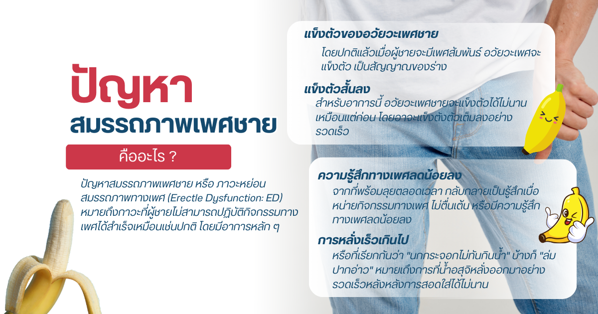ปัญหาสมรรถภาพเพศชาย