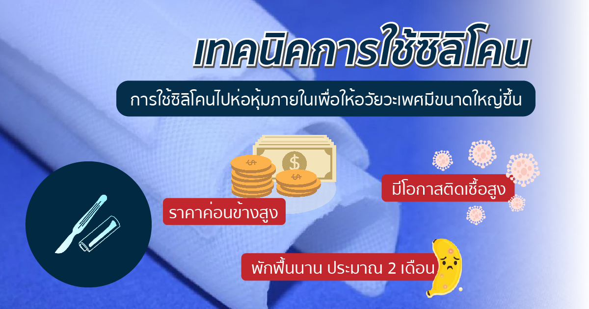 ซิลิโคนเพิ่มขนาด
