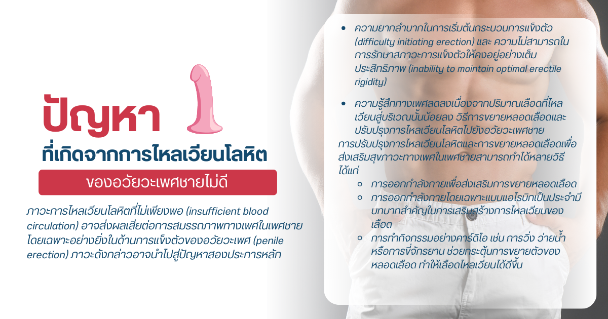 อวัยวะเพศชายไม่ดี