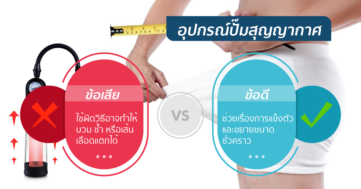 ปั๊มสุญญากาศเพิ่มขนาด
