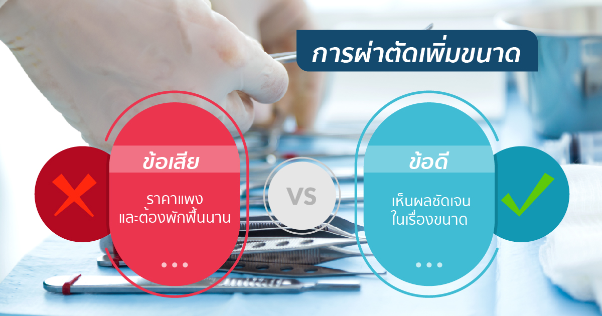 ผ่าตัดเพิ่มขนาด