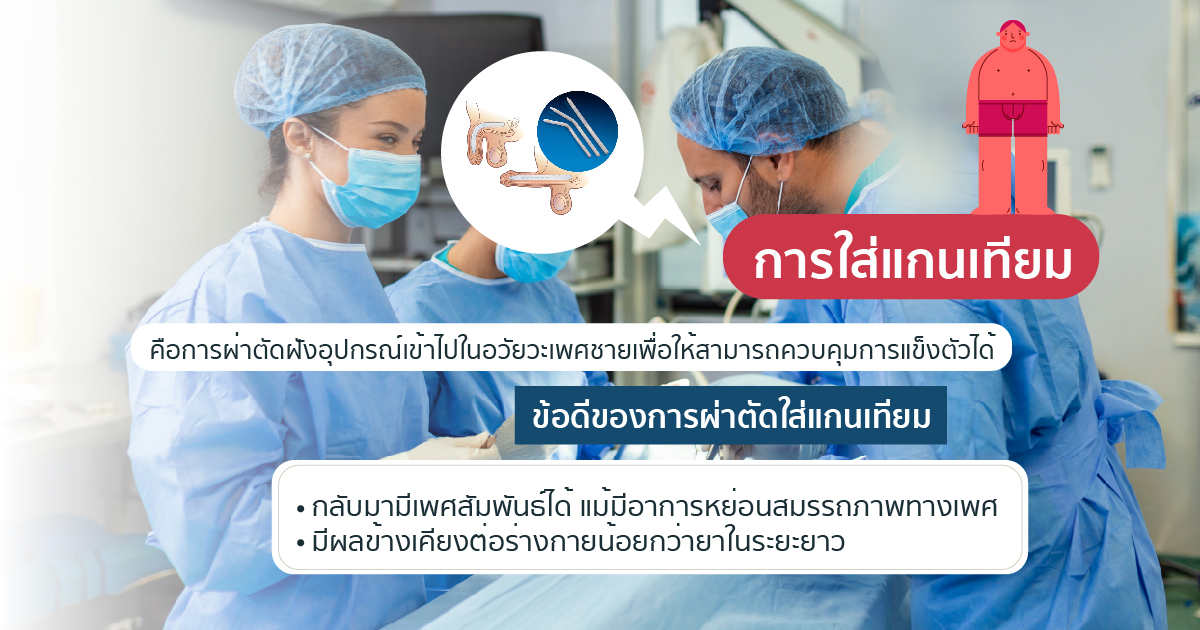 การใส่แกนเทียม