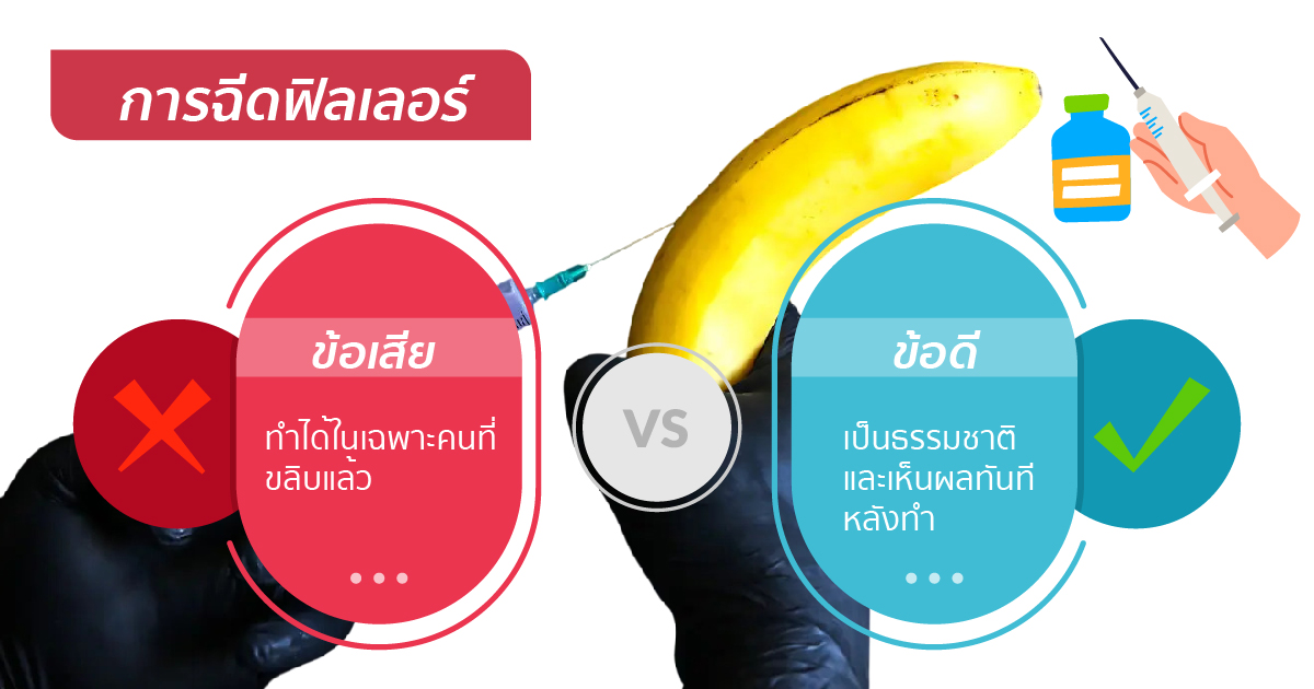 ฉีดฟิลเลอร์เพิ่มขนาด